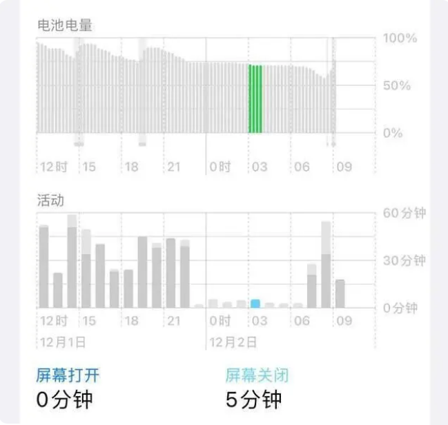 彭山苹果服务网点分享iOS16.1.2值得升级吗？ 