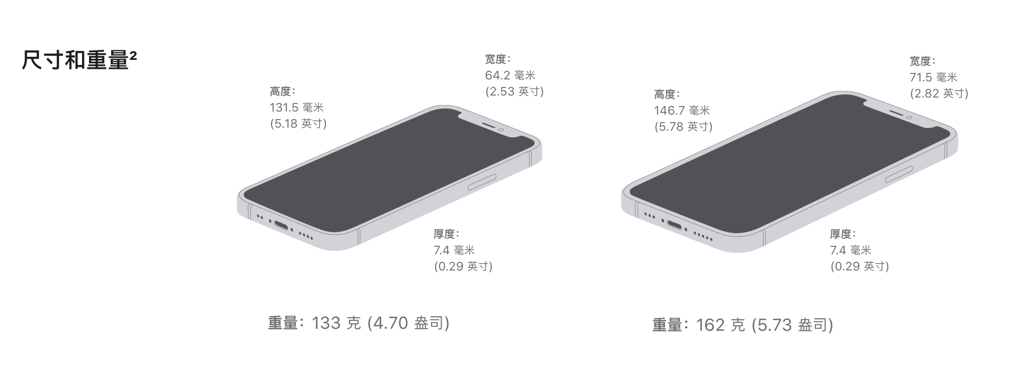 彭山苹果手机维修分享iPhone 12续航怎么样 